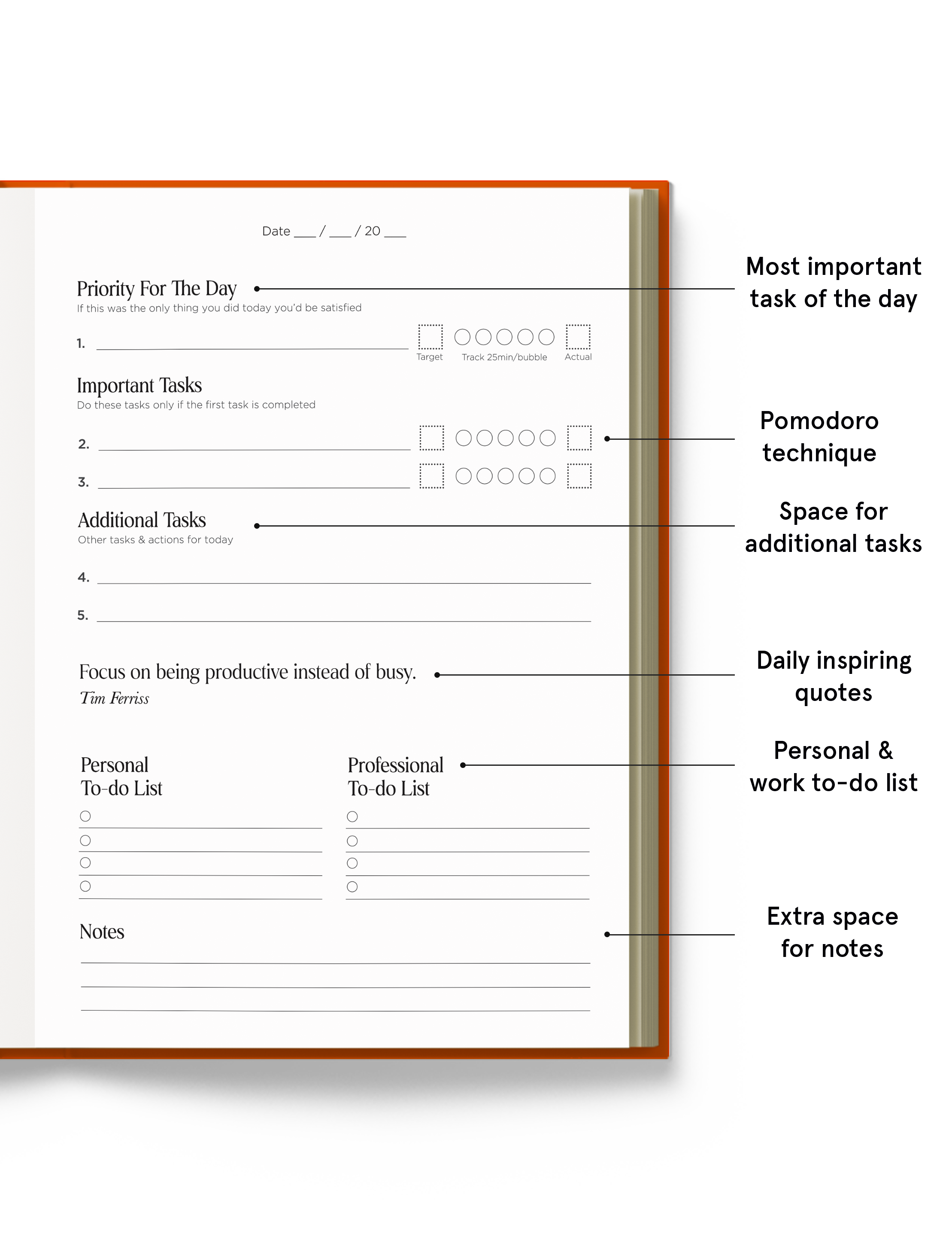 Pages of promise